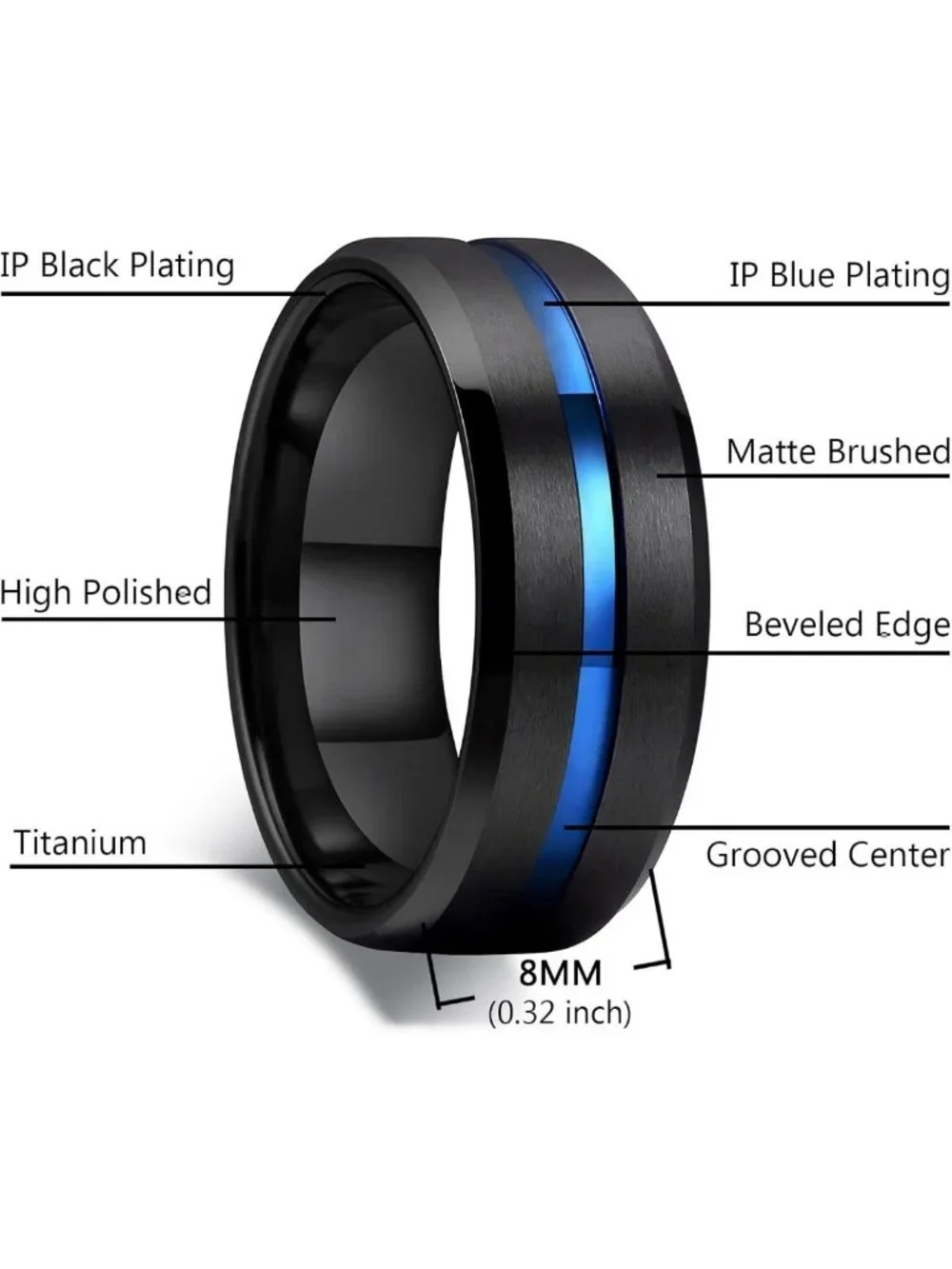 Stylish Titanium Wedding Bands for Men & Women - 6MM to 10MM, Comfort Fit, Matte